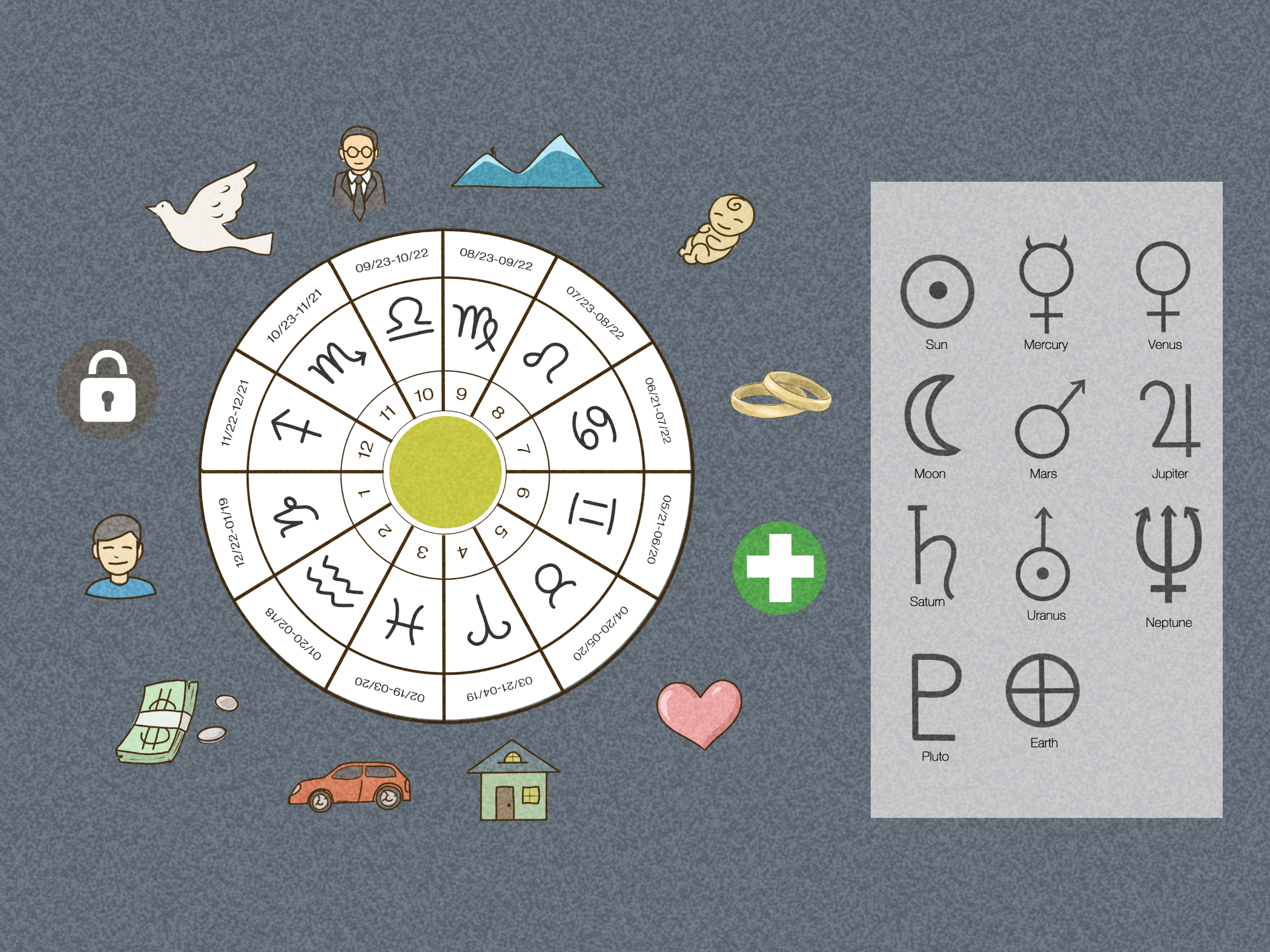 How to read Astrobix daily rashifal Virgo？ Follow these simple steps!