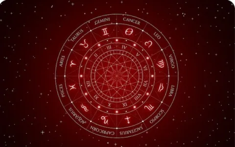 Can Gemini and Virgo fall in love？ Ways to make it work!