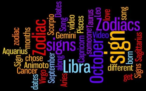 Is Virgo love horoscope 2017 monthly reliable？ Experts opinions!