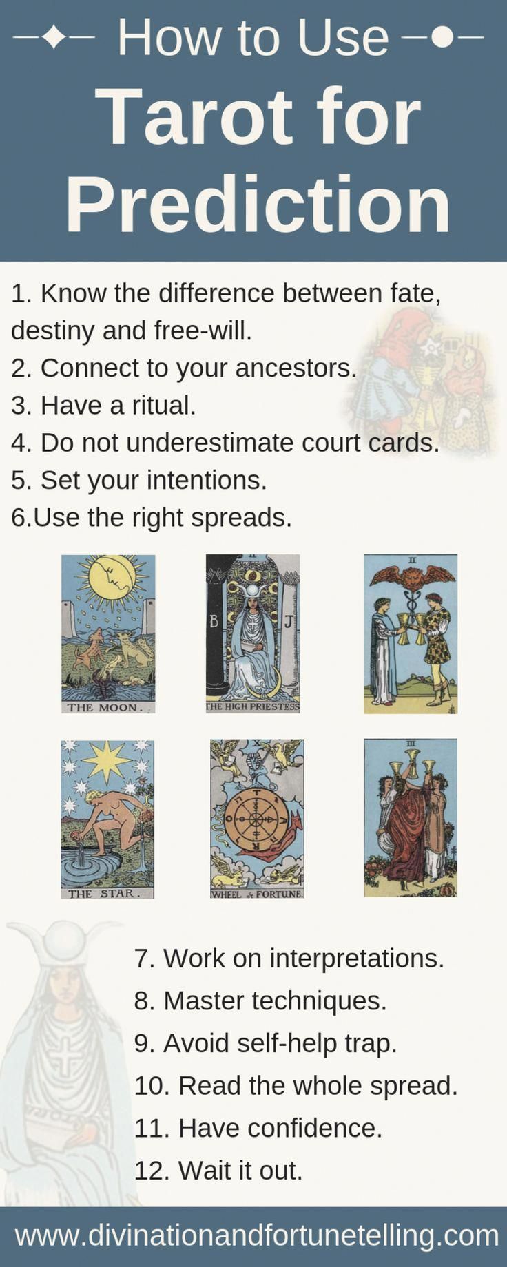 Whats the effect of tarot telefonico？ 4 ways to enhance it!