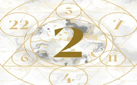 What were the best days in your free daily horoscope virgo 2012？ (Find out the key lucky dates!)