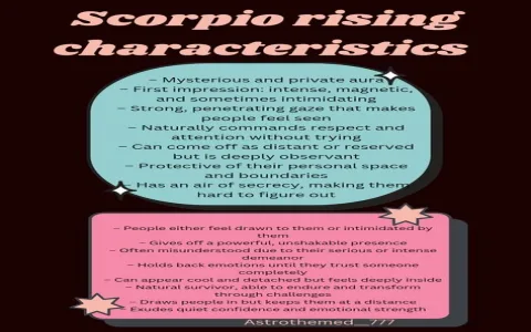 How compatible are Leo Sun Virgo Moon Scorpio Rising？ 3 key factors revealed!