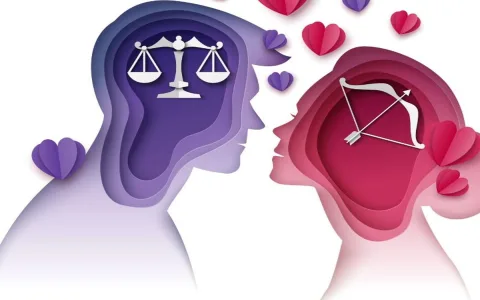 Is Leo Mars compatible with Virgo Mars？ Check these signs!