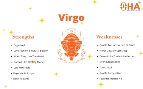 Virgo sept 6 personality analysis： What makes them special？
