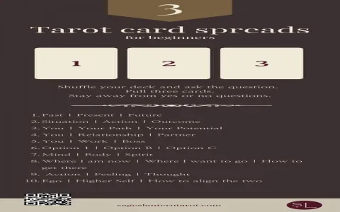 Starting with sol tarot readings？ Use these 3 simple beginner tips!