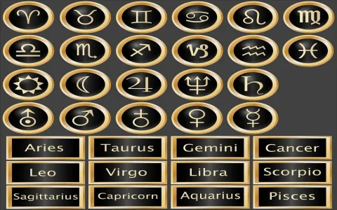 Virgo character traits： Do they affect relationships？ Find out here!