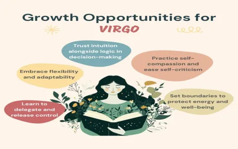What are the key p virgo personality traits male you should know？ Learn the 5 biggest secrets right now!