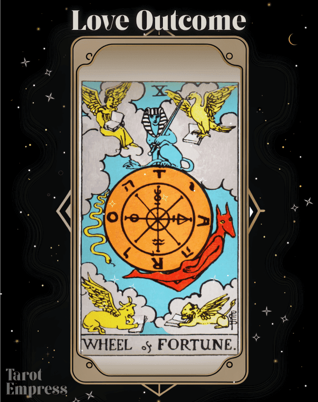 Wheel of fortune tarot love outcome： What factors influence it？