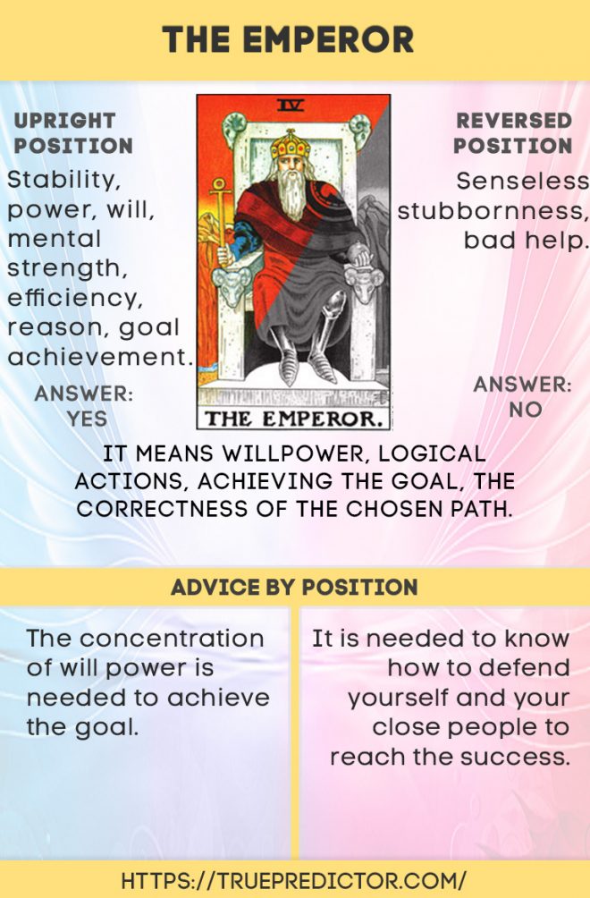 How to interpret Emperor reversed tarot？ Tips from experts!