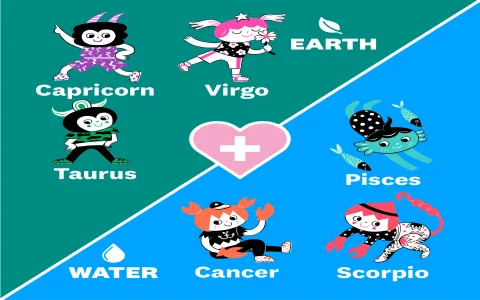 What affects libra moon and virgo moon compatibility？ Lets explore!