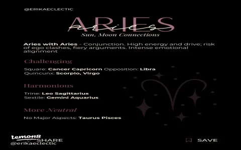 Leo Virgo cusp man compatibility with Aries woman： Key factors