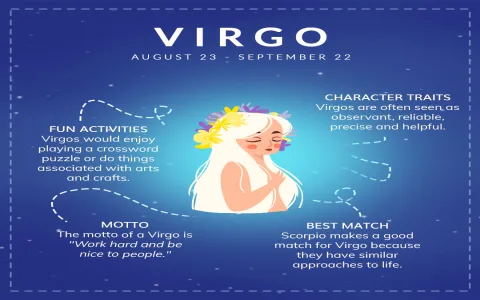 How does a Virgo womans personality affect relationships？ Insights revealed