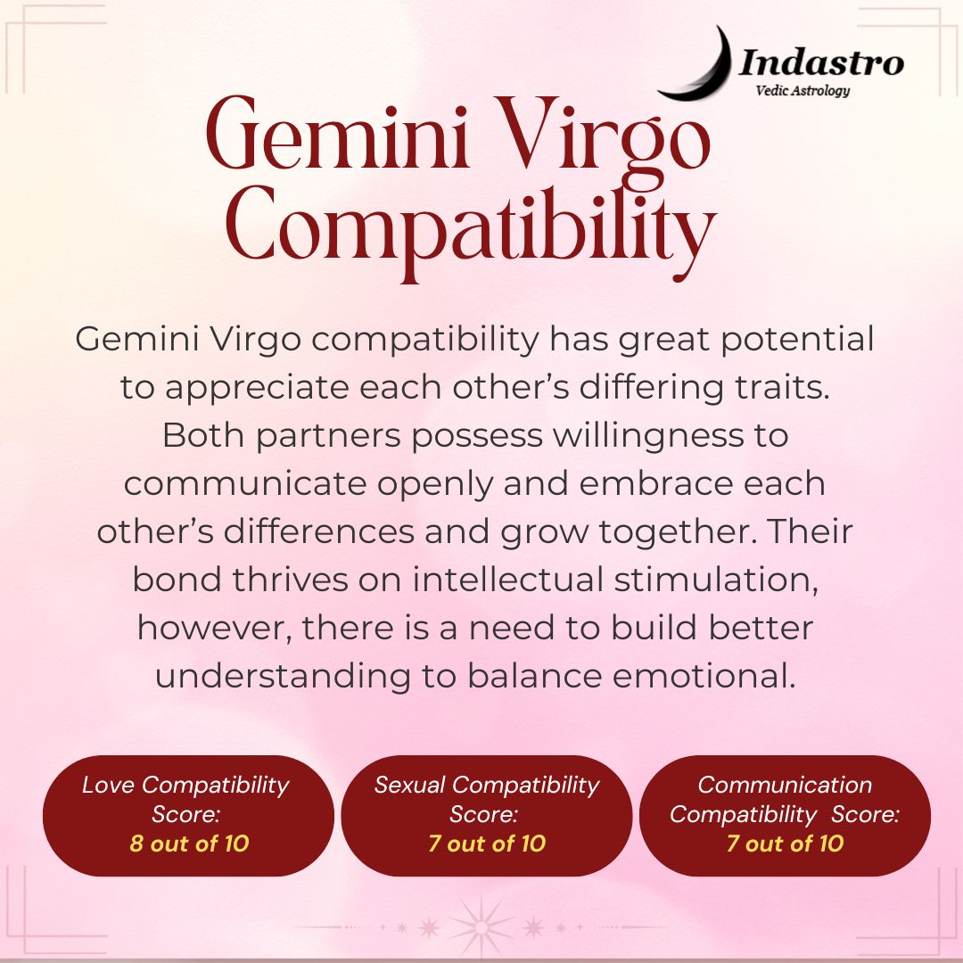How to improve Gemini with Virgo compatibility in marriage?