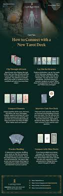 What to do with a new tarot deck？ Ideas to bond with your cards!