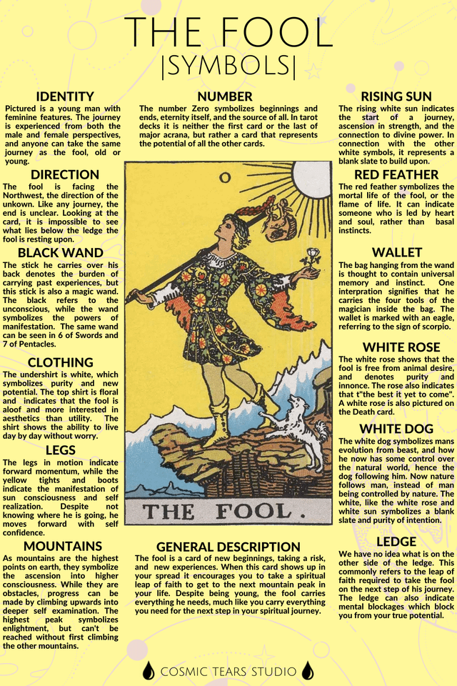 What to expect from the fool card in tarot in love？ A guide for you!