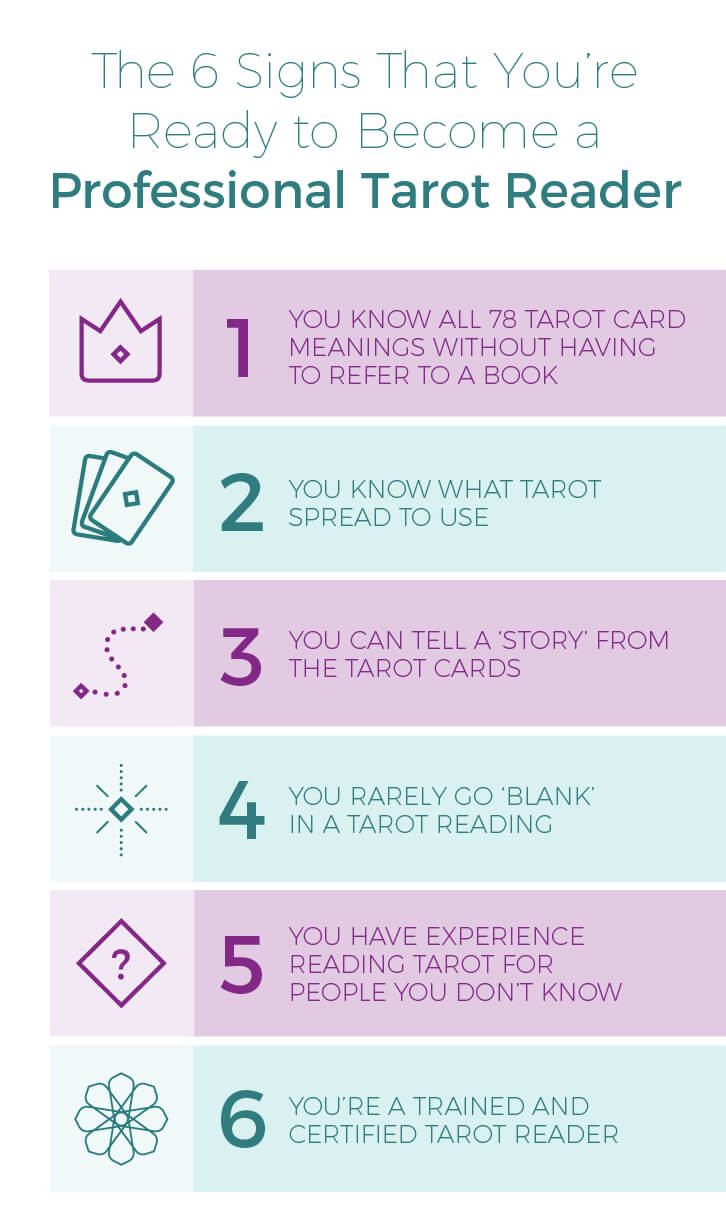 How to become a tarot card reader？ Master these key skills!
