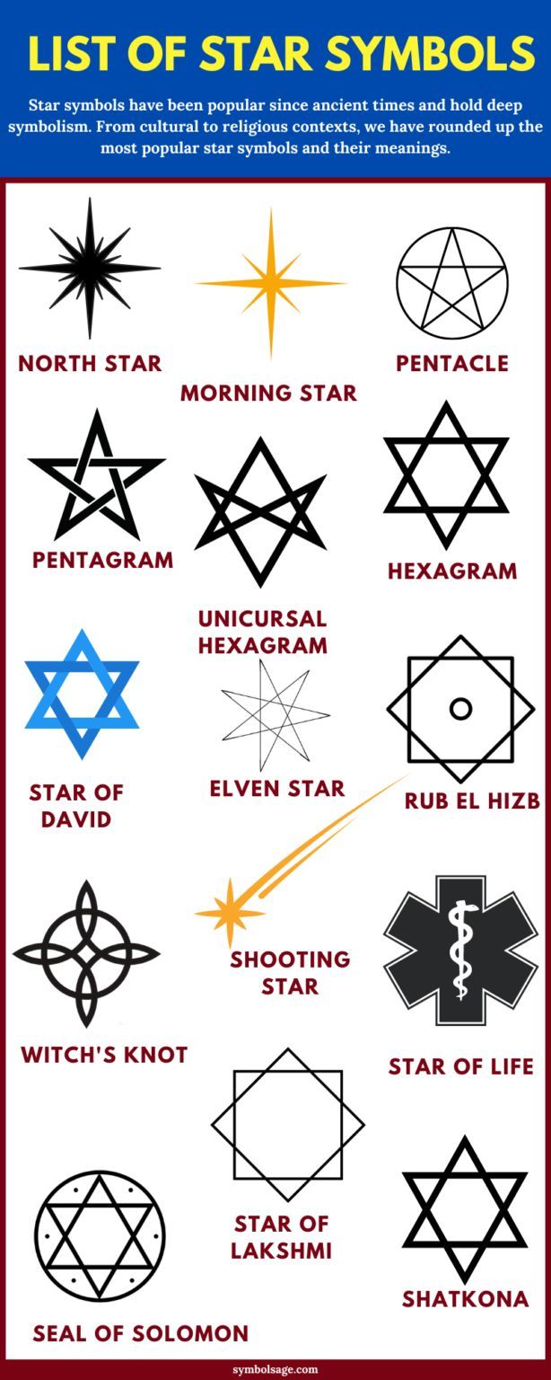 spiritual meaning of a star