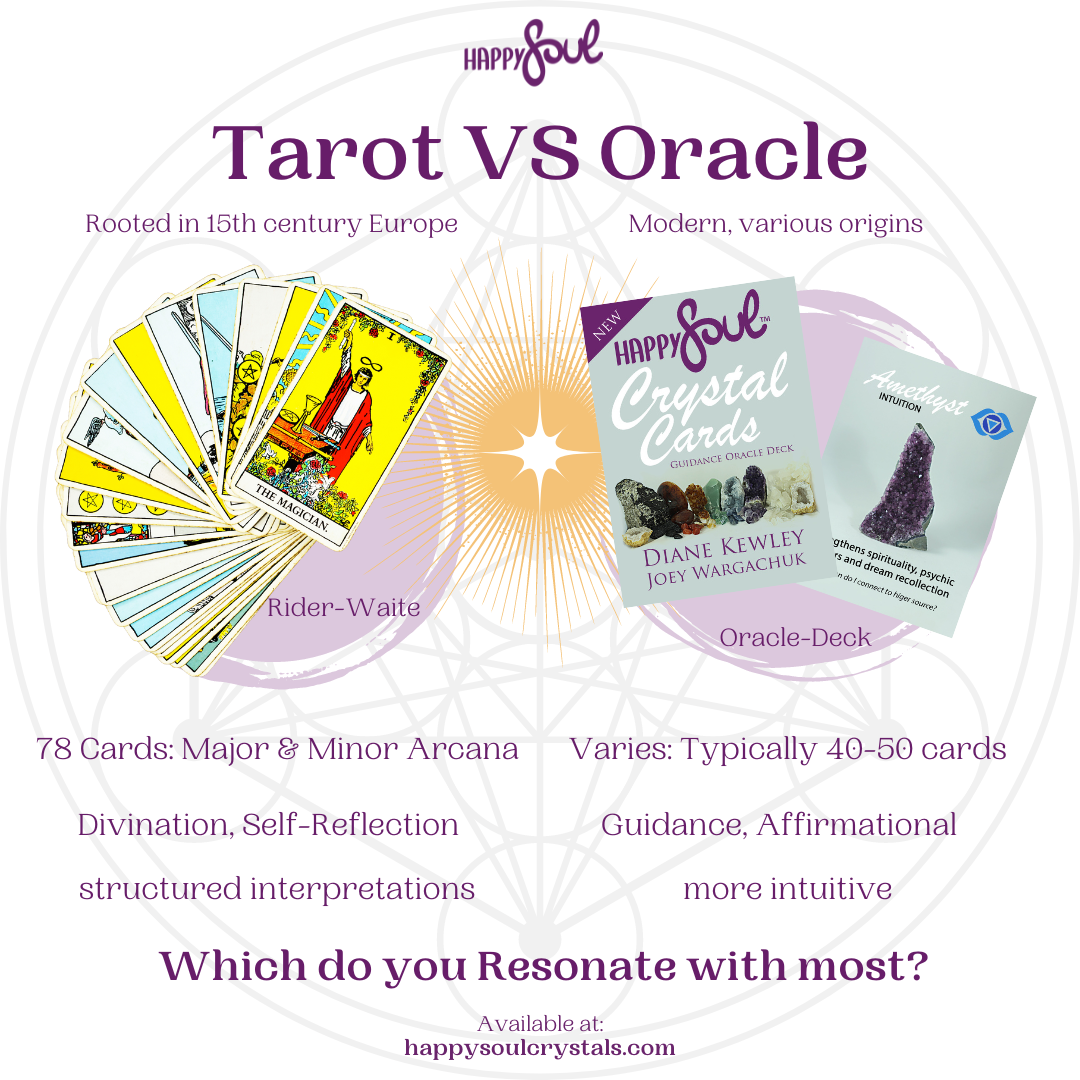 How to use oracles tarots？ 5 tips for accurate divination