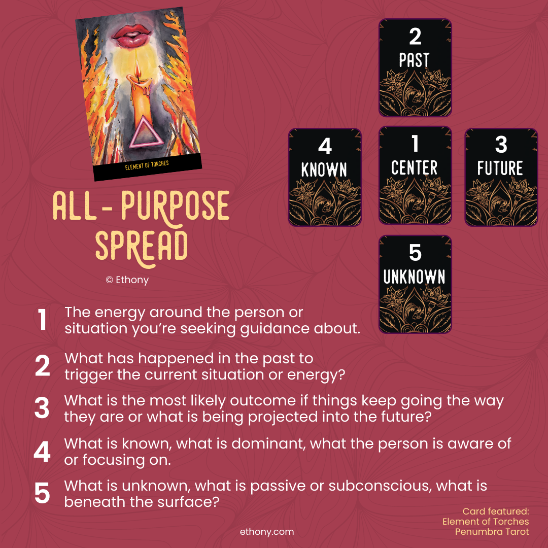 How to read tarot card combinations？ 5 tips for beginners!