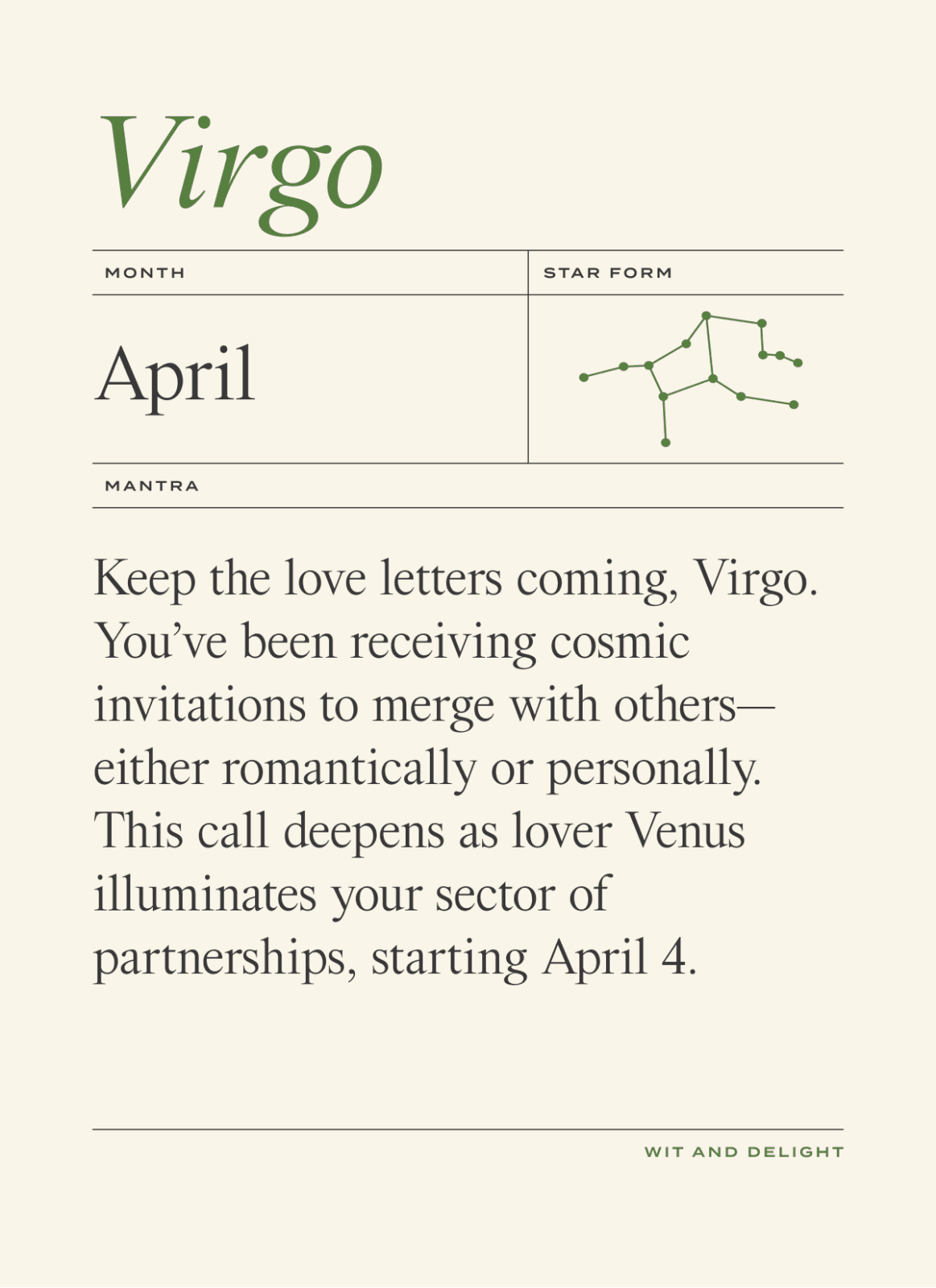 Virgo horoscope monthly April 2022： Tips to navigate the month ahead