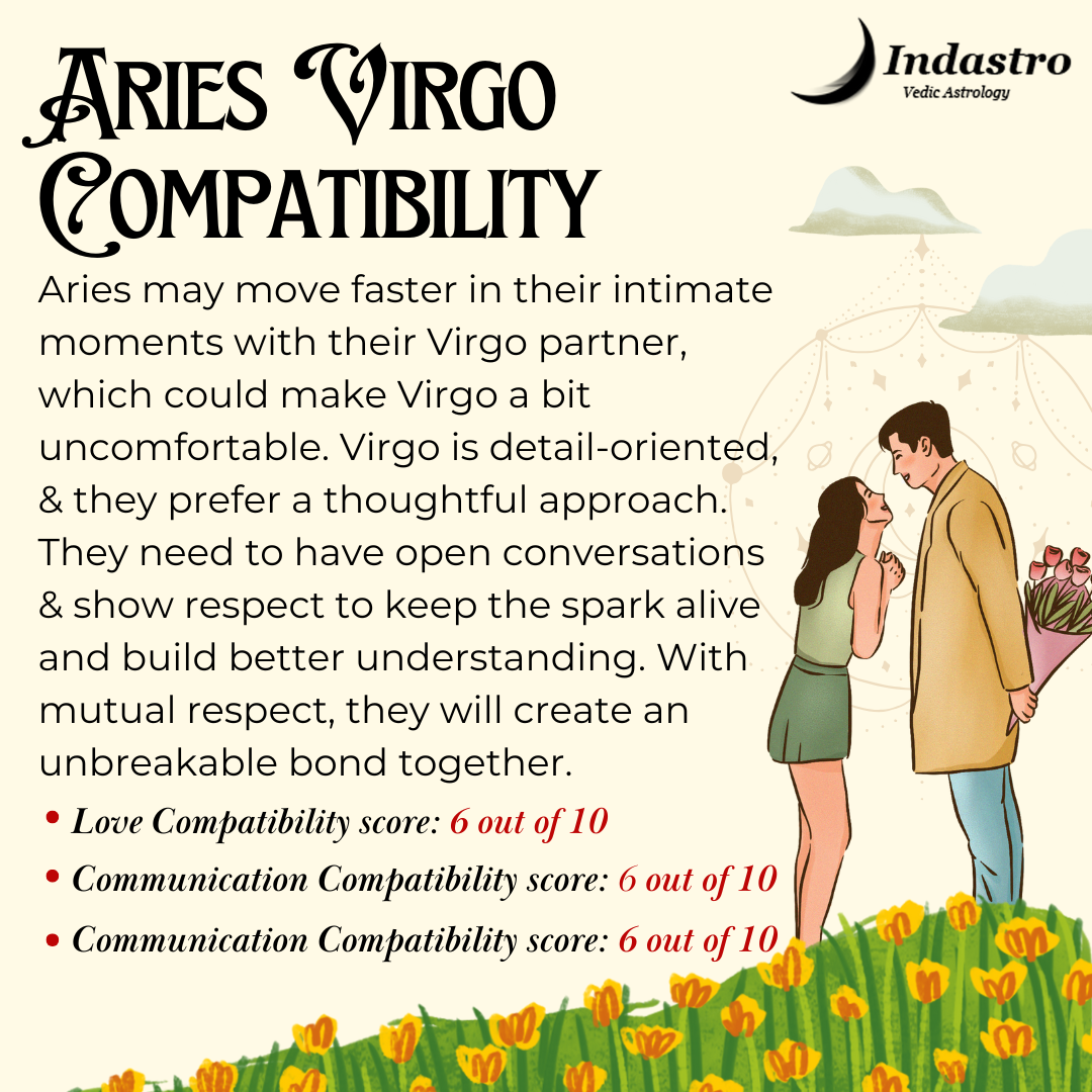 Daily love horoscope Aries and Virgo How compatible are they today？