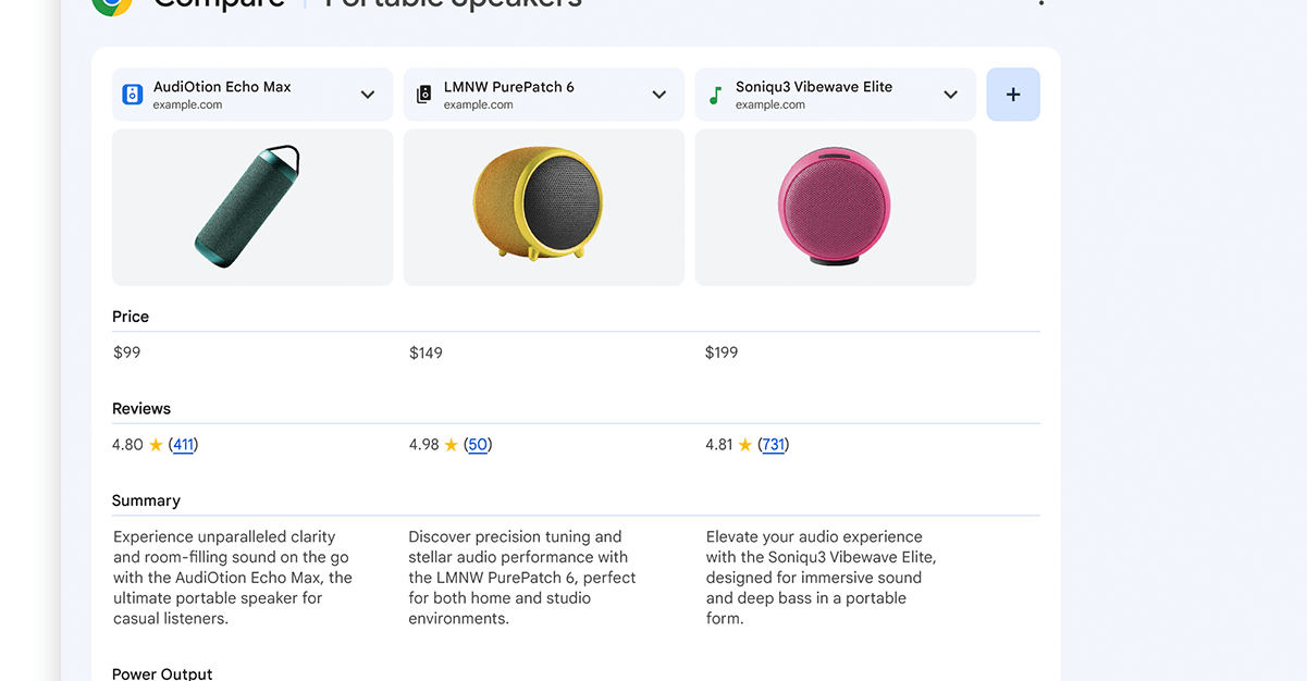 Which daily virgo ching chrome is best？ Comparison of top products