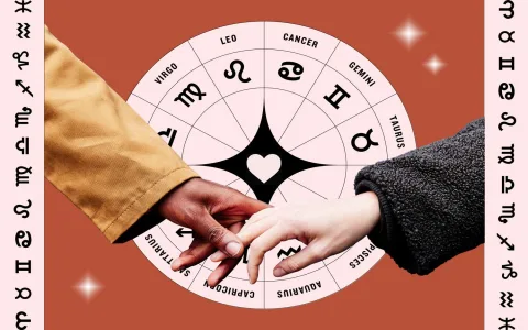 Are Aries and Virgo a good love match？ Learn from real - life examples!