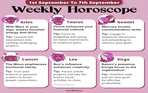 Dont Miss The weekly horoscope virgo astro twins Reading! Here Is What You Need To Know Fast!