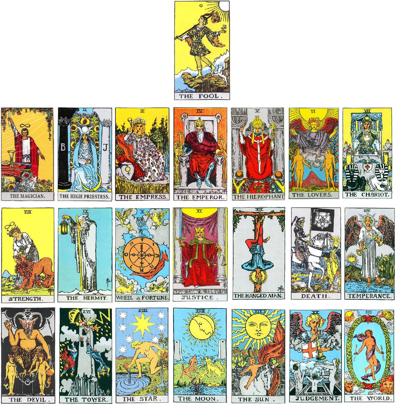 What do tarot cards trumps symbolize？ Uncover the hidden meanings!