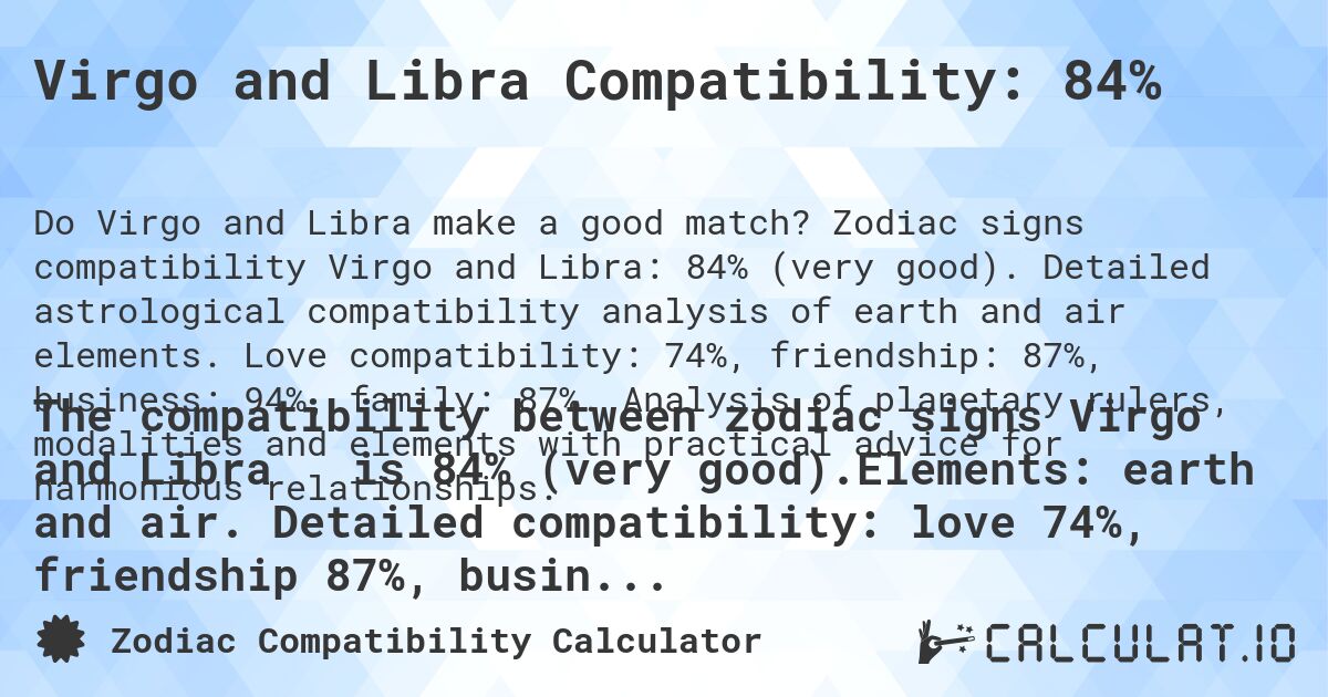 What is the real virgo and libra love compatibility percentage？ Astrologers reveal the score now!