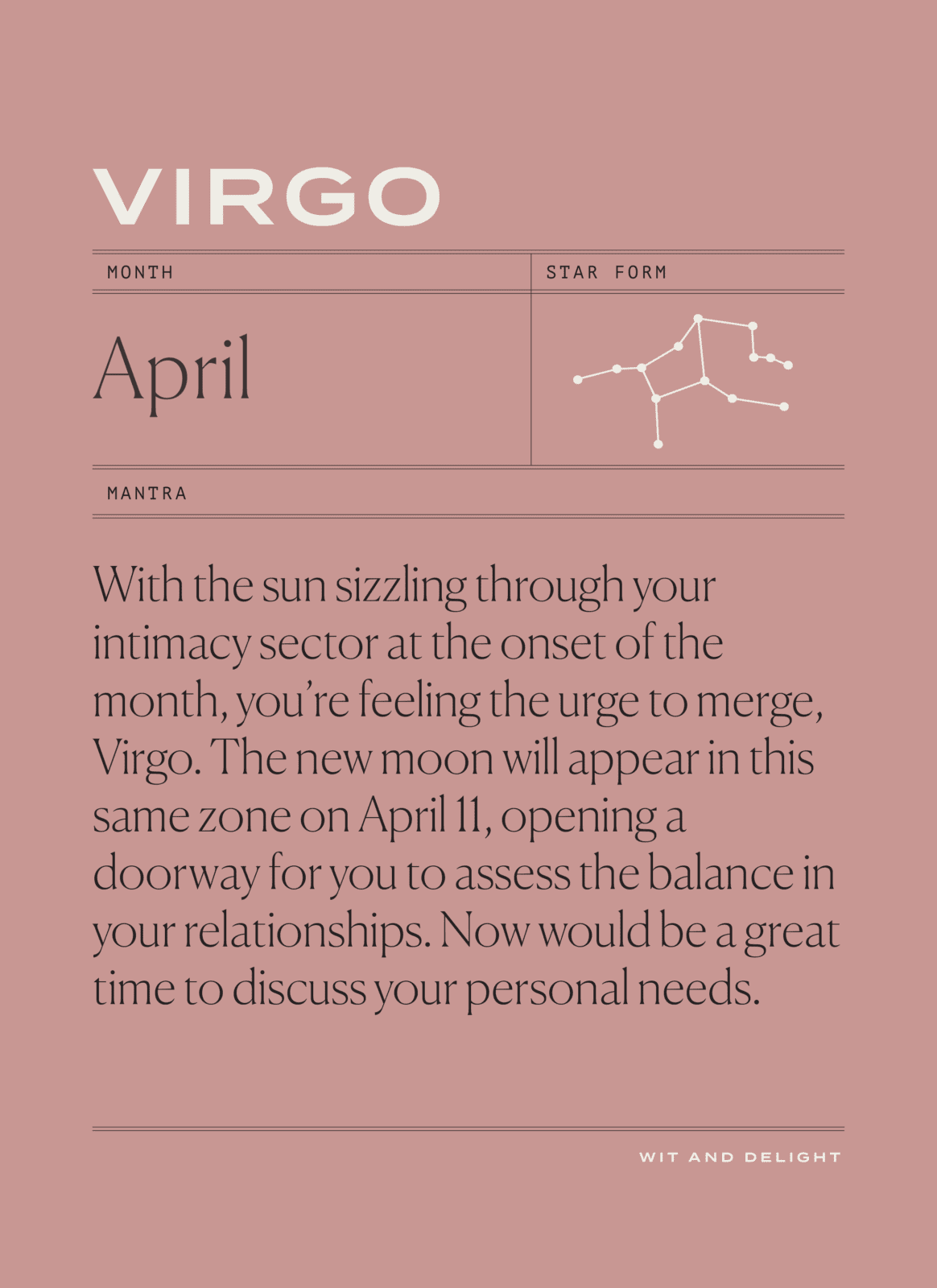 Virgo career in April 2021: How to boost your performance?