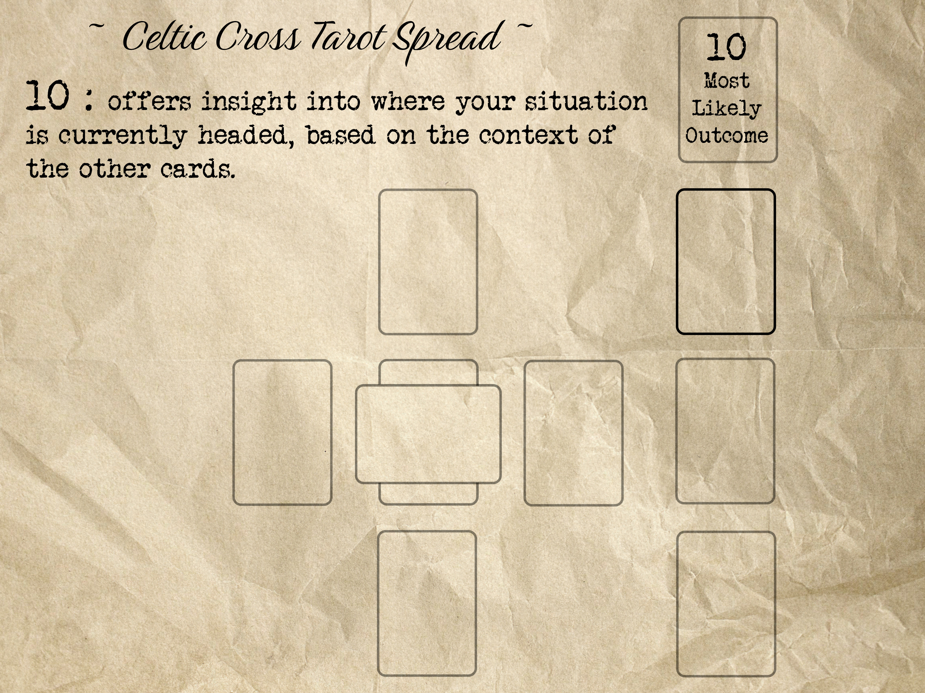 How to understand celtic cross tarot spread meaning？ Expert tips here