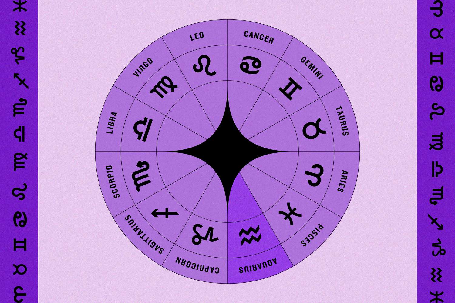 Whats in store for Virgo in February 2025 monthly horoscope？ Find out now!