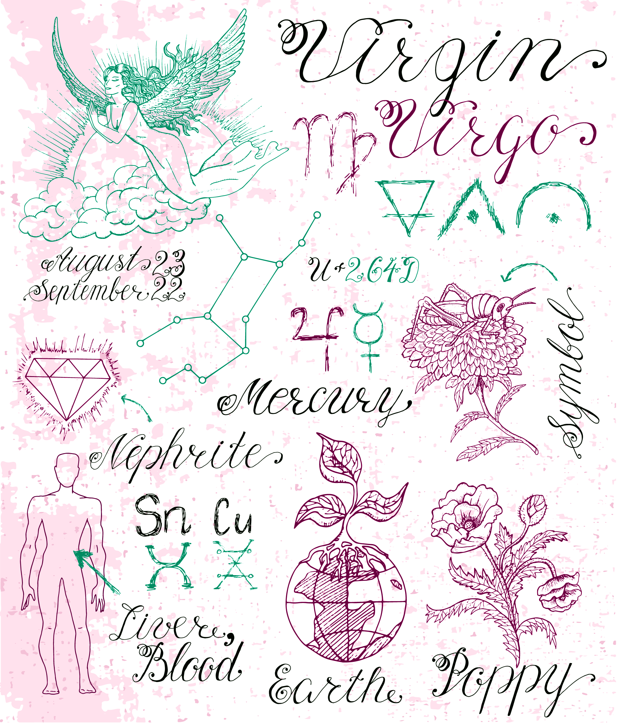 What info does cafeastrology virgo daily provide？ Uncover the details!