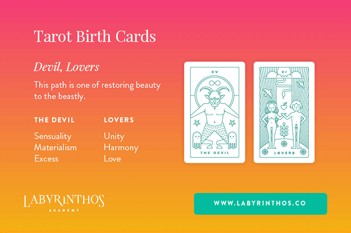 Where to find the 5th tarot card birth card? Best sources revealed!