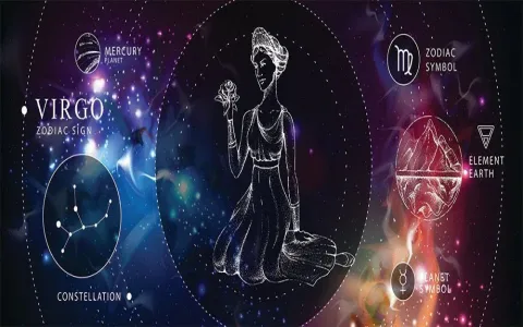 What are the personality traits of Virgo in September？ Find out now!