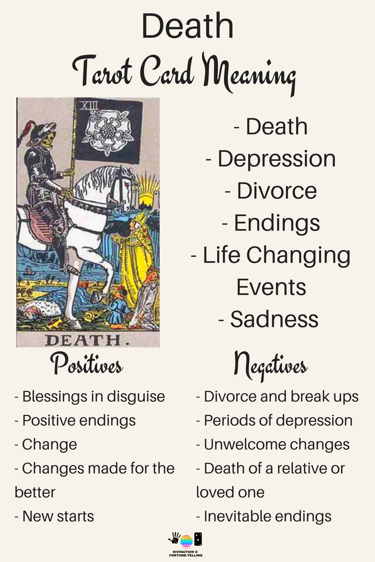 How to interpret death tarot in love reading？ Tips from experts!