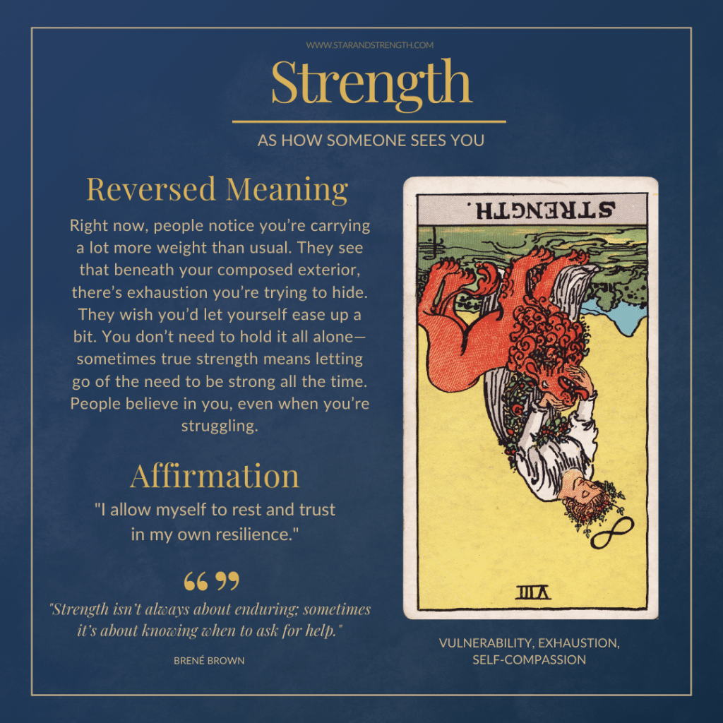 How to deal with the strength tarot card reversed in a reading？
