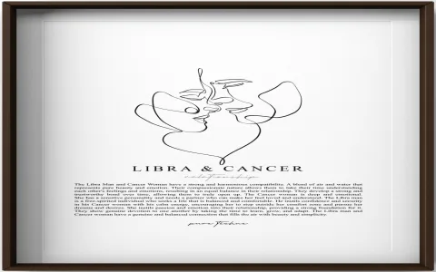 Libra female and Virgo male love compatibility： Real - life success stories