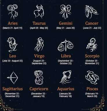 Daily astrology for Virgo on Astrobix How accurate is it？