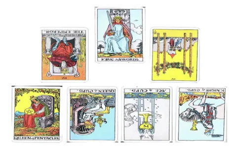 Burning questions tarot： What are the common spreads？