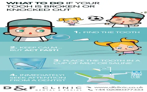 Dream of chipped tooth what should I do？ Practical tips for you