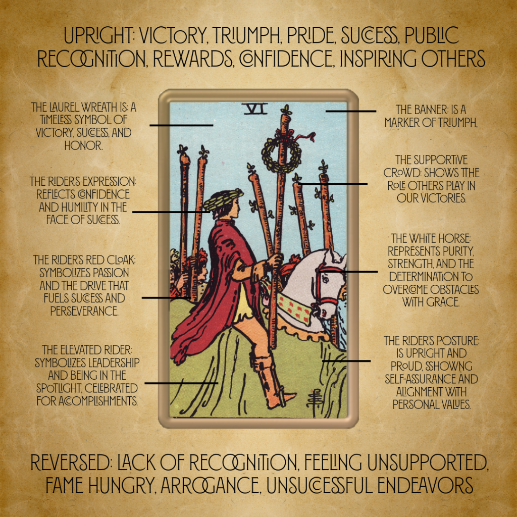 Where to find accurate six of wands tarot card meaning interpretations？