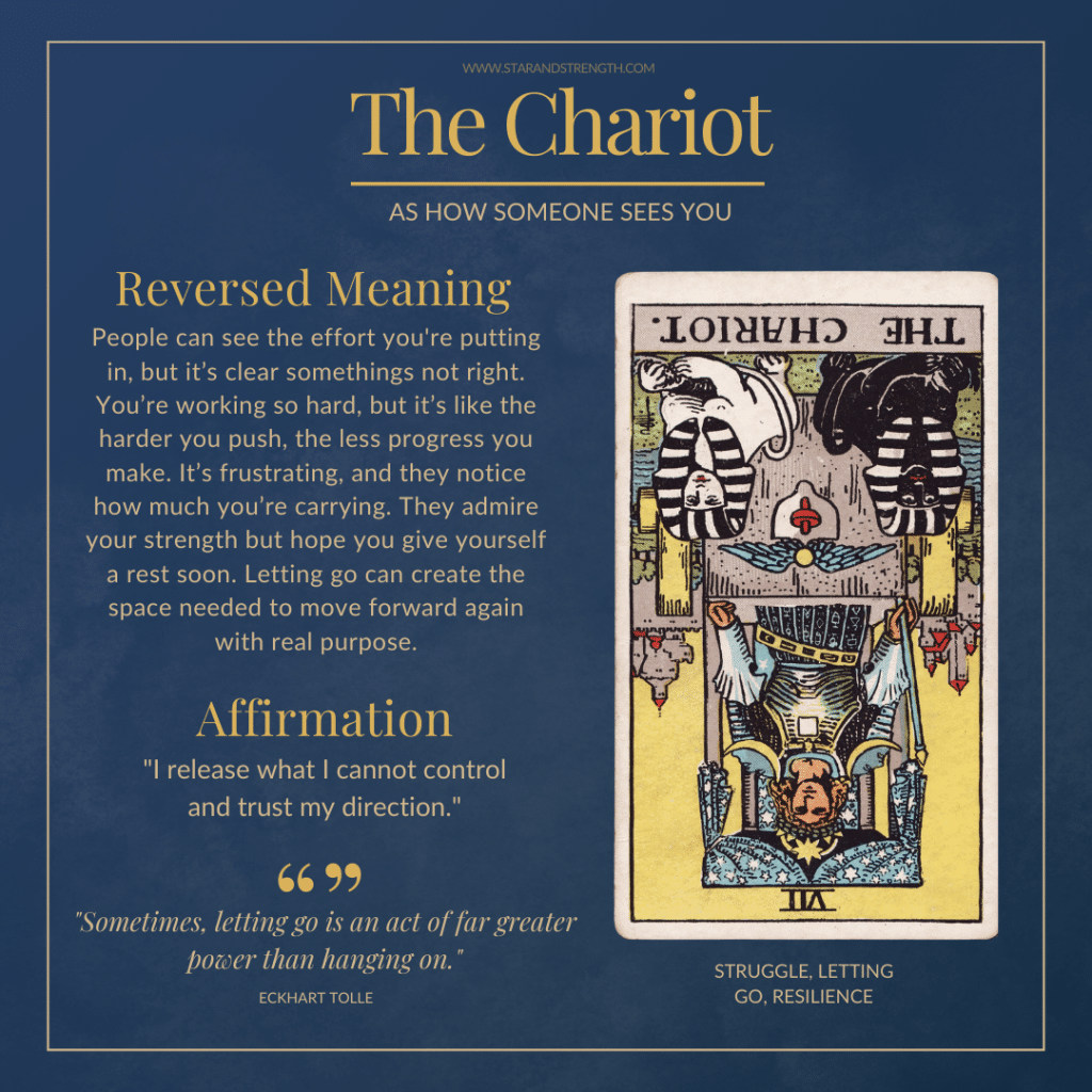What does the chariot reversed tarot mean？ Uncover the hidden messages!