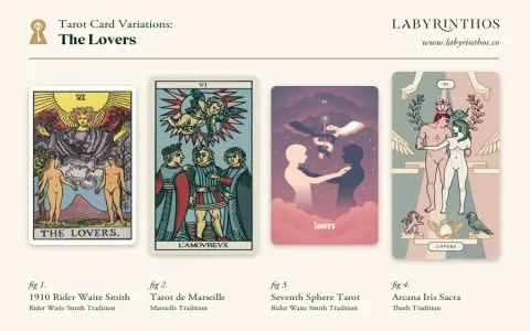 The emperor tarot card in a love reading： Is it a good sign？ Find out!