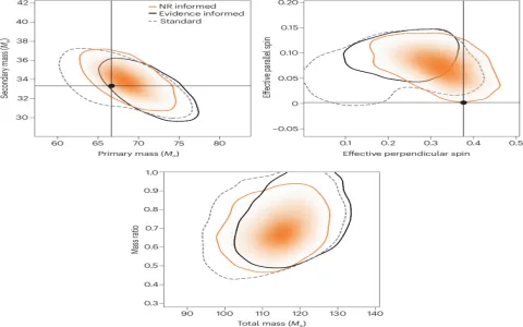 How reliable is Virgo weekly Jonathan？ Analyze the details!