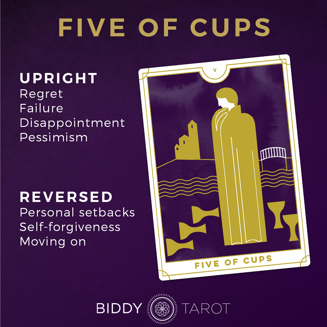 Five of Cups Tarot Card Meaning： Upright and Reversed Interpretation Explained Simply!