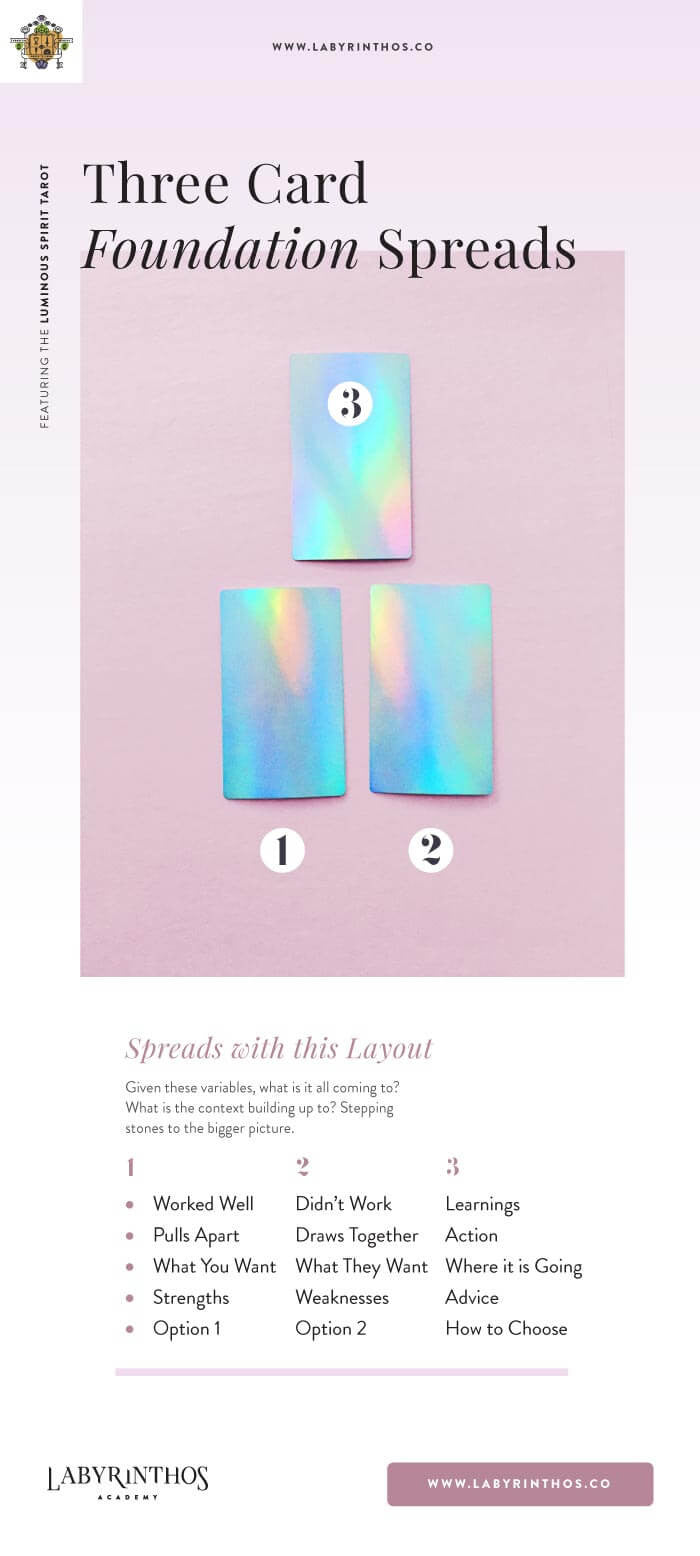 How to choose the best three card tarot new age store？ Top tips here!