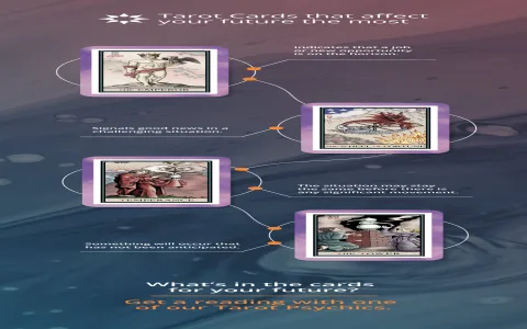 What do cancer tarot cards reveal？ Insights into your future!