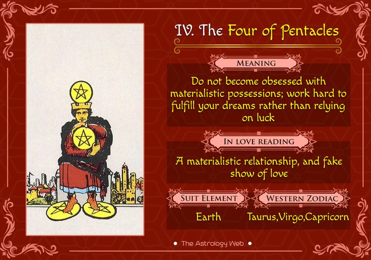 Tarot 4 of Pentacles in love： What does it say about your relationship？